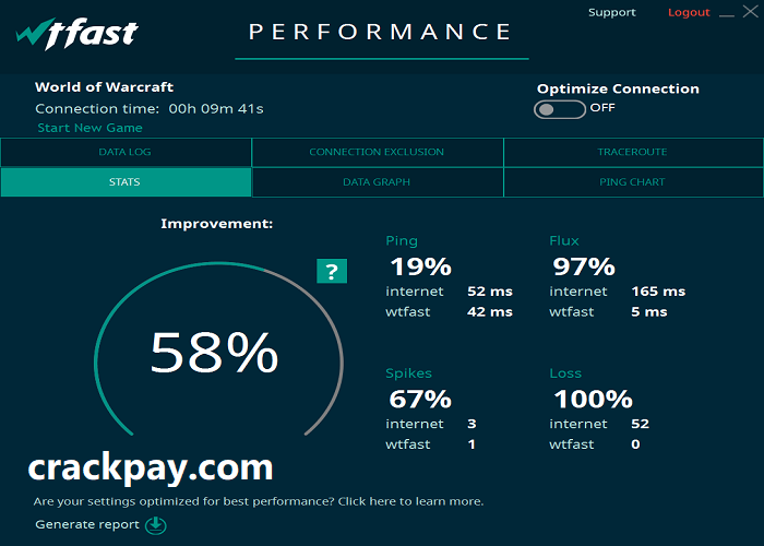 WTFast Activation Key