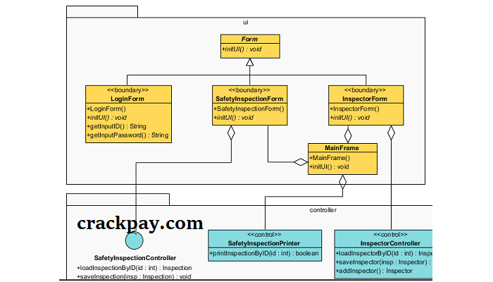 Visual Paradigm Activation Code